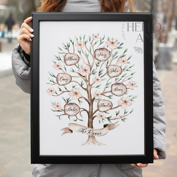 family tree poster