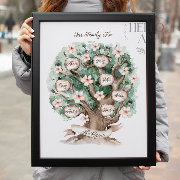 family tree poster